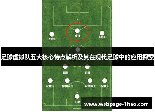 足球虚拟队五大核心特点解析及其在现代足球中的应用探索